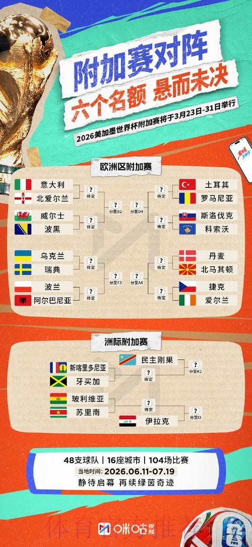 世界杯竞猜规则全方位解读