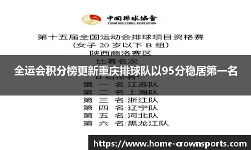 全运会积分榜更新重庆排球队以95分稳居第一名